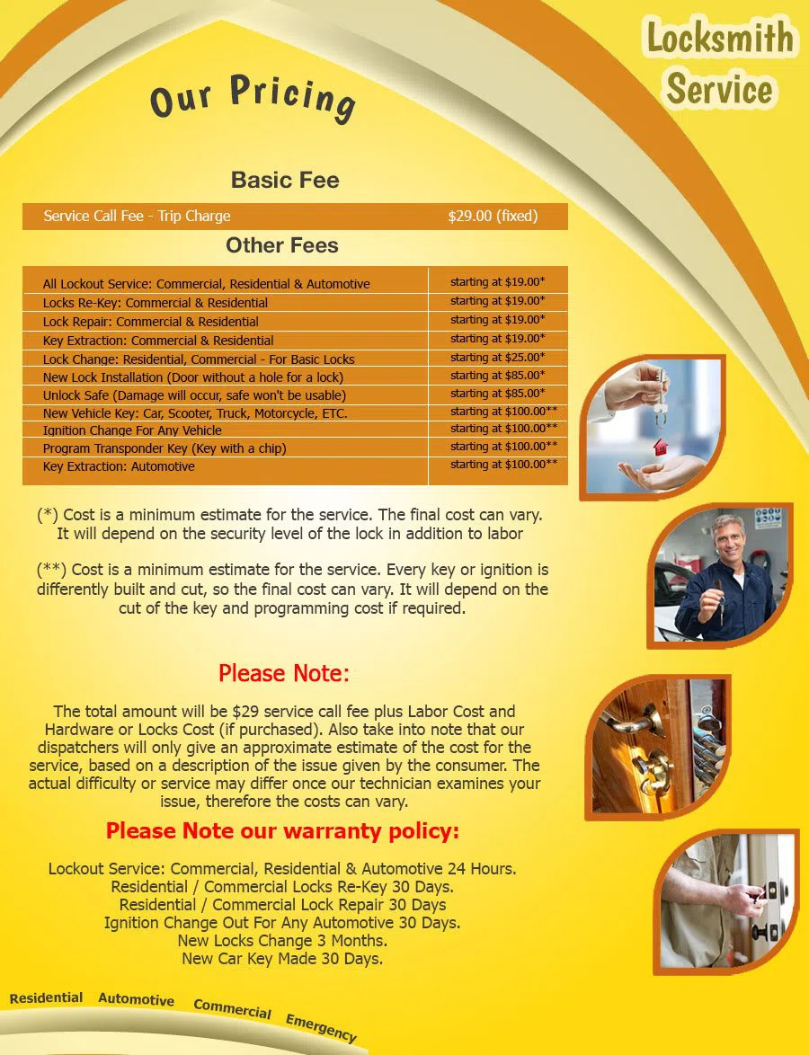 Village Locksmith Store New York, NY 212-320-9851